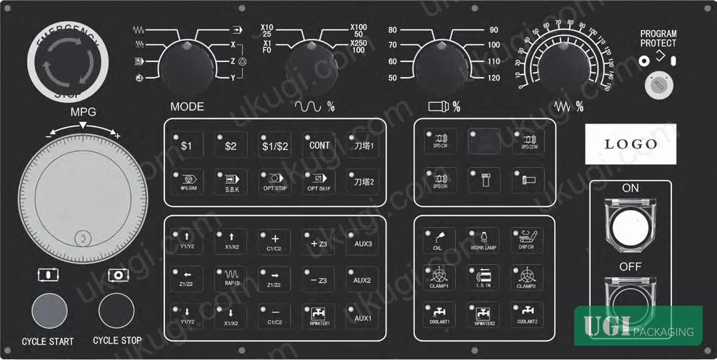 Figure 3: Industrial equipment control panel demonstrating structured label layout with guide lines for visual hierarchy and operator workflow efficiency