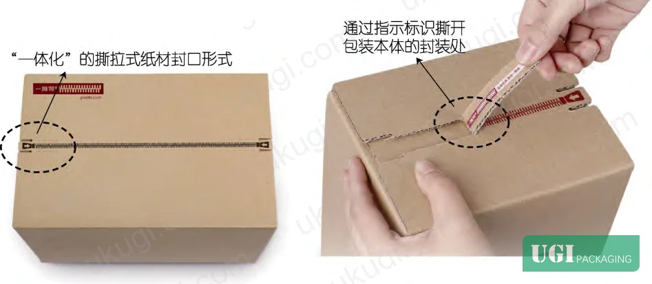 Figure 3: Adhesive-free zipper closure system for corrugated express packaging showing integrated tear-strip mechanism that eliminates plastic tape while enabling 8–12 reuse cycles