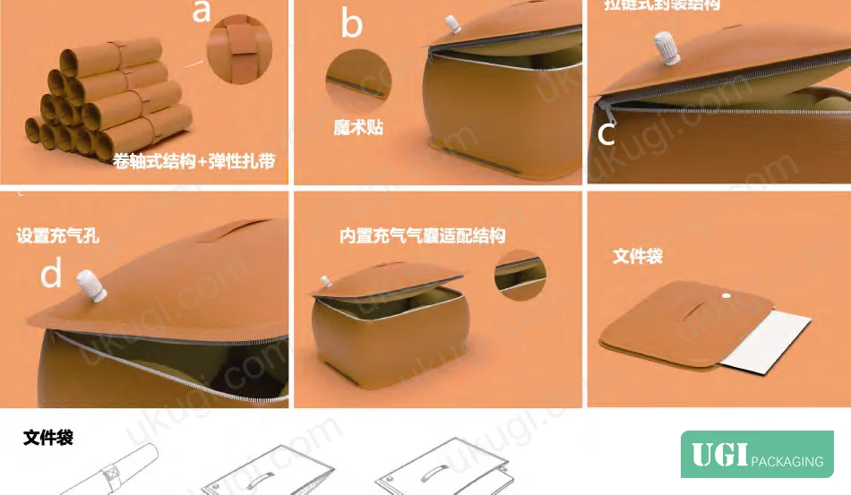 Figure 5: Reusable integrated express packaging system showing PA nylon construction with modular cushioning, tool-free disassembly features, and compression design for efficient reverse logistics