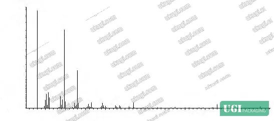 Figure 2: Mass spectrum of lauramide showing base peak at m/z 59 with qualifier ions at 72 and 199