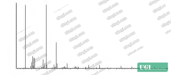 Figure 3: Mass spectrum of hexadecanamide with characteristic fragmentation at m/z 59, 72, and 255