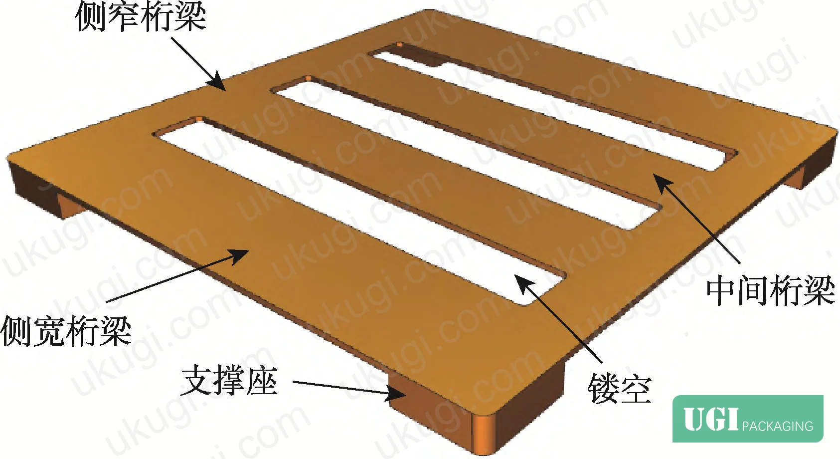 Figure 1: Plastic packaging tray structure showing beam framework and four-corner fixed support configuration