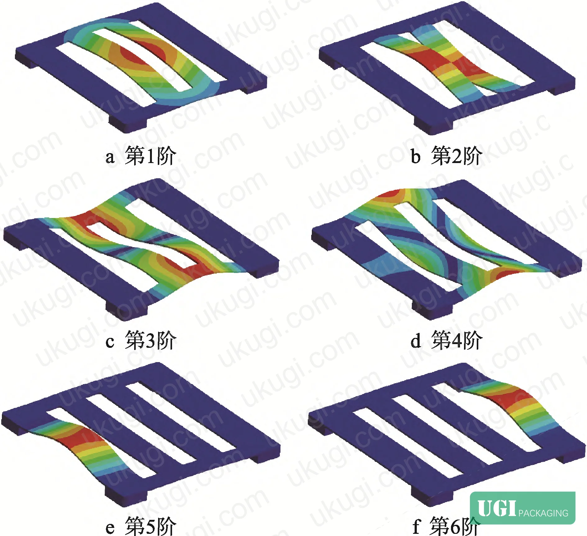Figure 2: FEA mesh model of the baseline packaging tray with fixed-support boundary conditions applied