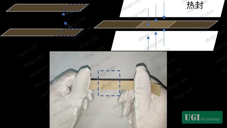 Figure 11: Bond strength test specimen preparation — 150 mm × 15 mm strip geometry for lap shear testing