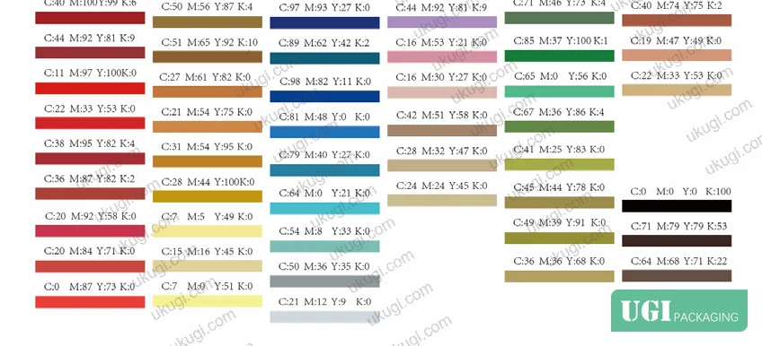 Figure 6: Color comparison chart — Tianjin performing arts cultural palette versus heritage brand packaging standard colors