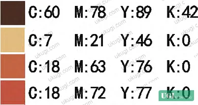 Figure 19: Complete color factor library overview across all three palette image categories
