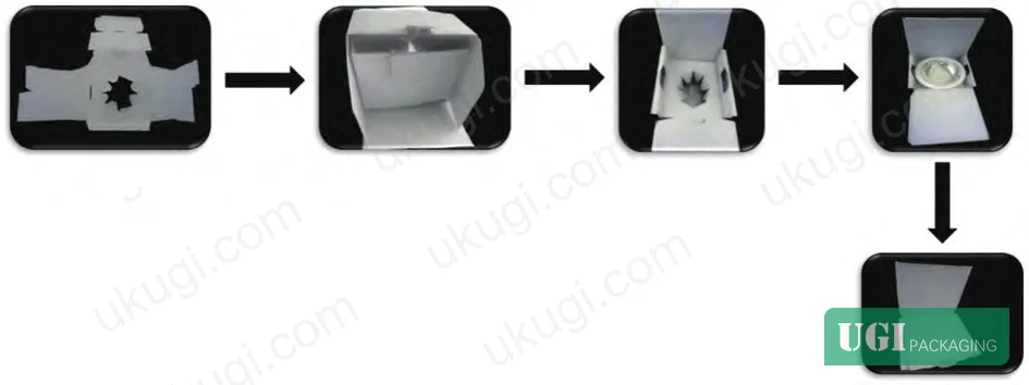 Figure 5: Assembly sequence showing slot-and-lock base insert installation followed by side-panel fold operations