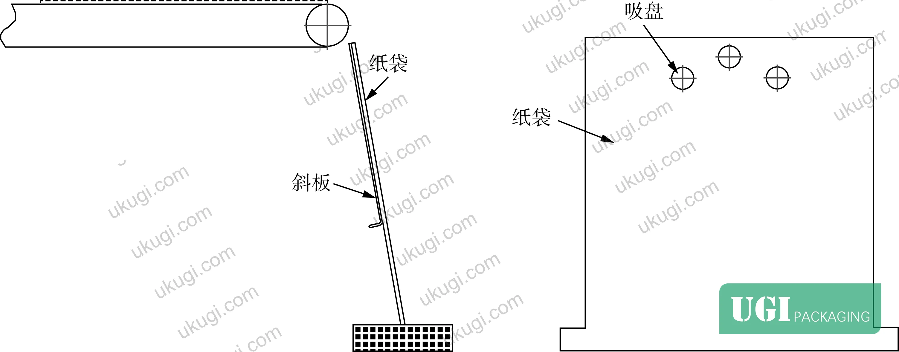 Figure 4: Bag opening method showing conical suction cup arrangement and inclined plate self-positioning