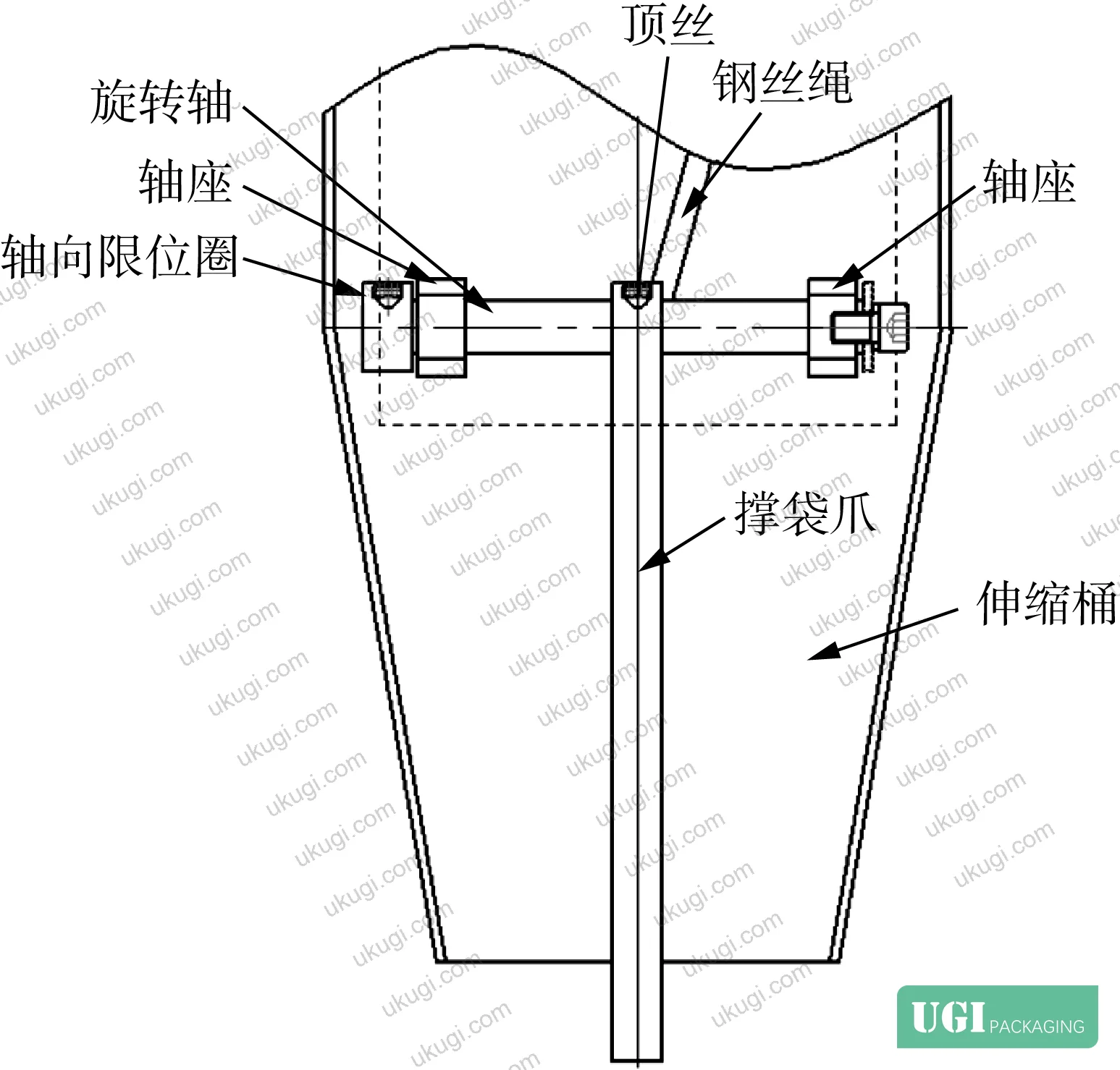 Figure 9: Bag support mechanism in working state showing spreader arms extended under wire rope tension