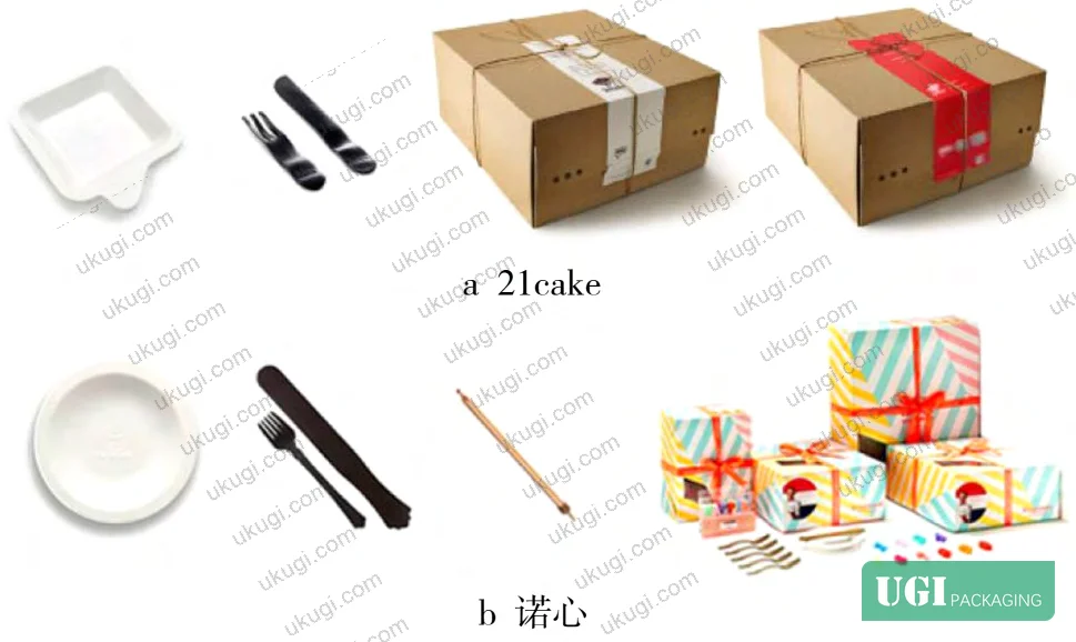 Figure 1: Comparative packaging and tableware formats from leading online cake brands, showing structural simplification versus offline retail presentation