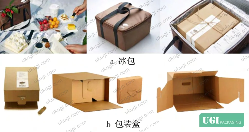 Figure 2: Internal structural layout of online cake packaging showing modular compartmentalization and assembly format
