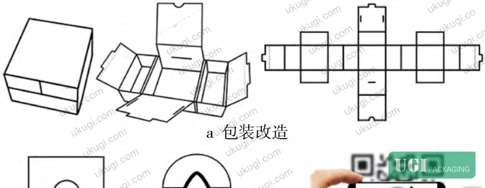 Figure 5: Structural and interactive packaging design concepts showing single-panel conversion, anti-slip texture engineering, and AR/QR integration for user engagement