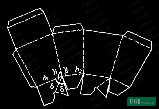 Figure 2: Coordinate transformation diagram showing the symmetric folding of panels along B′B and D′D axes, with coincidence condition for edges A′A and E′E