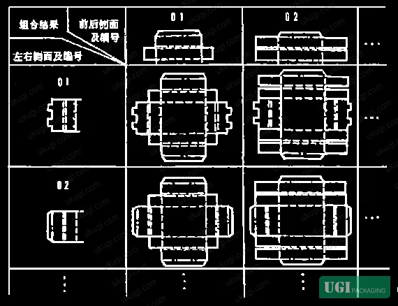 Figure 3: Tray-style box combination method one — body and lid component pairing