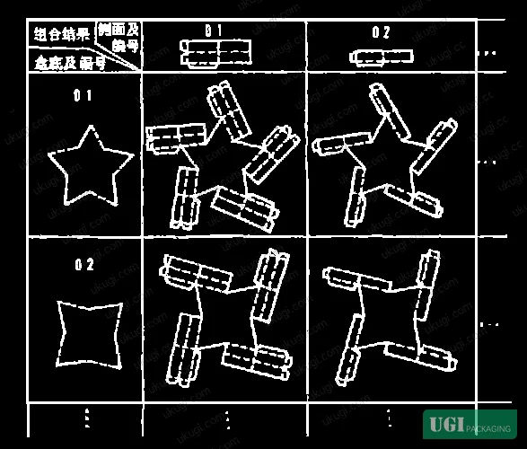 Figure 4: Tray-style box combination method two — front/rear and left/right sidewall variation approach