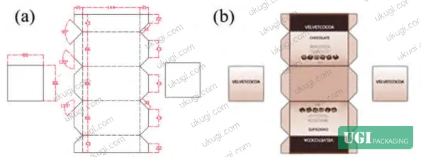 Figure 3: Structural design drawings showing outer packaging dimensional parameters and flat dieline layout