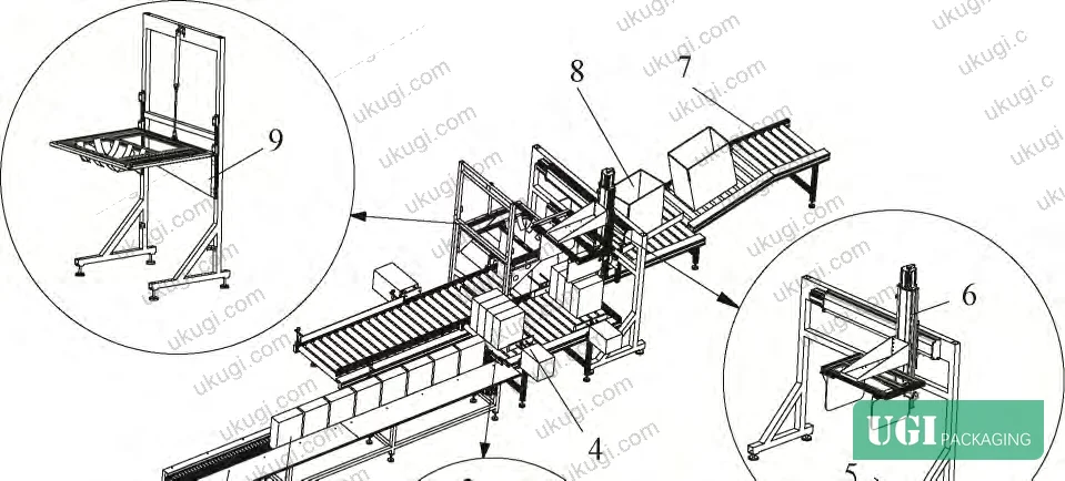 Figure 10: PLC-controlled pusher mechanism and latex-padded gripper plates for multi-format color-box handling