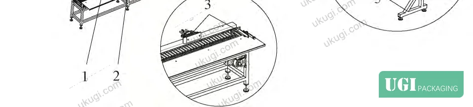 Figure 8: Full production line mechanical structure — color-box feed, gantry, Cartesian manipulator, carton discharge, and guide frame layout