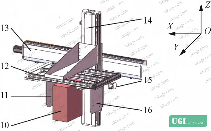 Figure 9: Cartesian coordinate manipulator detail — X-axis and Z-axis linear modules, gripper motor, fixed and movable clamp plates