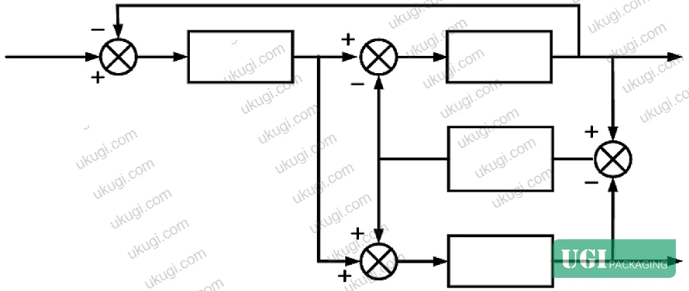 Figure 15: Lower channel fallout statistics — baseline data for multi-position debris monitoring