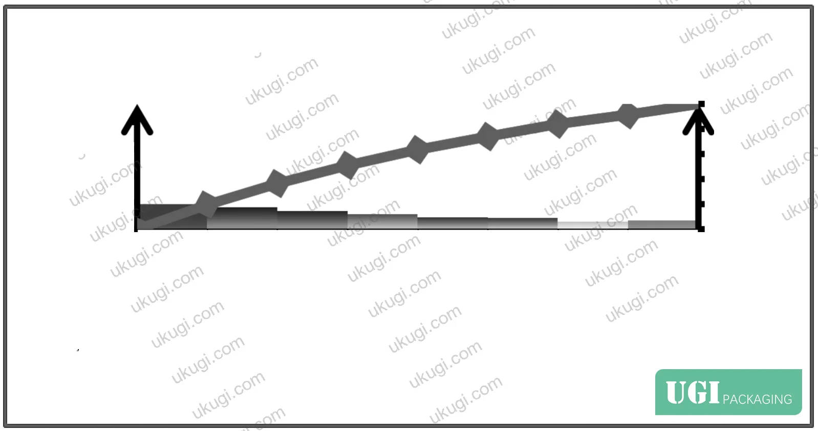 Figure 16: Roller body and bearing assembly —50 mm diameter cylindrical design with coaxial bearing mounting