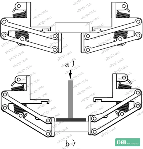 Figure 5: Paralelogram-linkage flap mechanism in open (releasing) position — the spring-return geometry ensures uniform clamping force across all five cavity positions