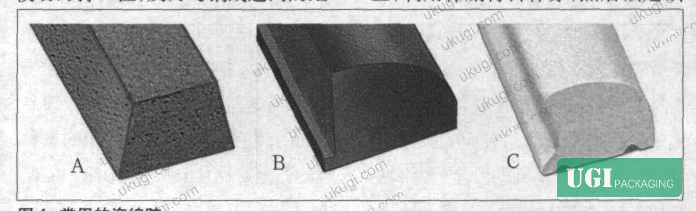 Figure 3: Foam rubber installation diagram showing correct clearance from blade body and height above blade edge