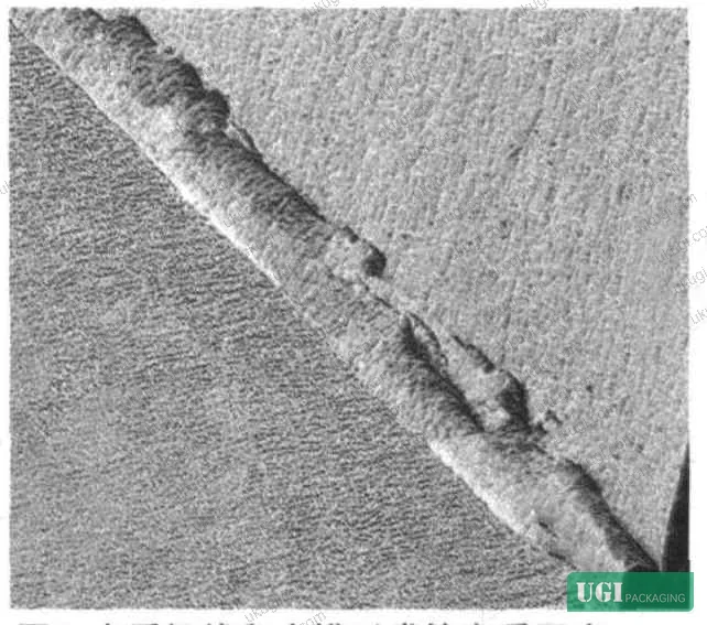 Figure 4: Steel creasing rule cross-section showing center-axis symmetry requirement for clean crease formation on recycled board