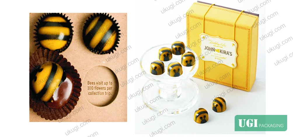 Figure 1: Consumer-tier packaging positioning for confectionery products — segmentation drives substrate and finish selection