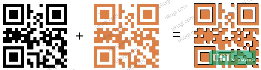 Figure 3: QR code appearance comparison before and after pre-cure activation, showing ink bleed on high-wetting substrates without pre-cure versus clean module edges with pre-cure enabled