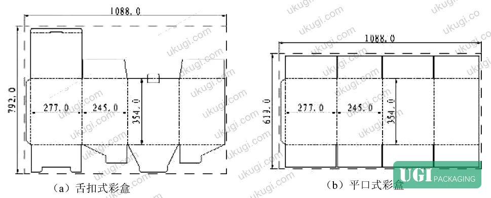 Figure 2: Tongue-lock vs. flat-open inner box blank layout comparison — material utilization efficiency