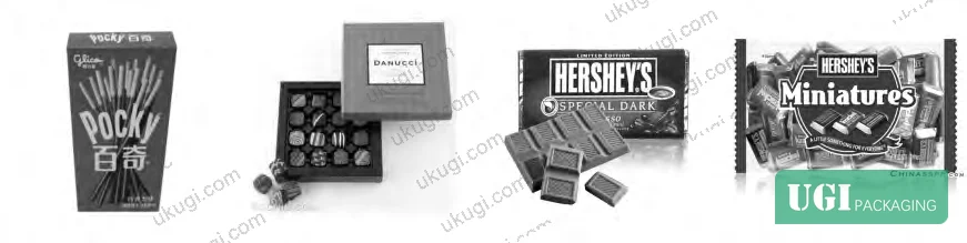 Figure 1: Main chocolate packaging format categories including bar, piece, block, and bulk forms — basis for series packaging structure selection