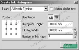 Figure 1: Screening angle parameter control interface for spot color and CMYK interaction — shows per-zone angle assignment to prevent moiré formation