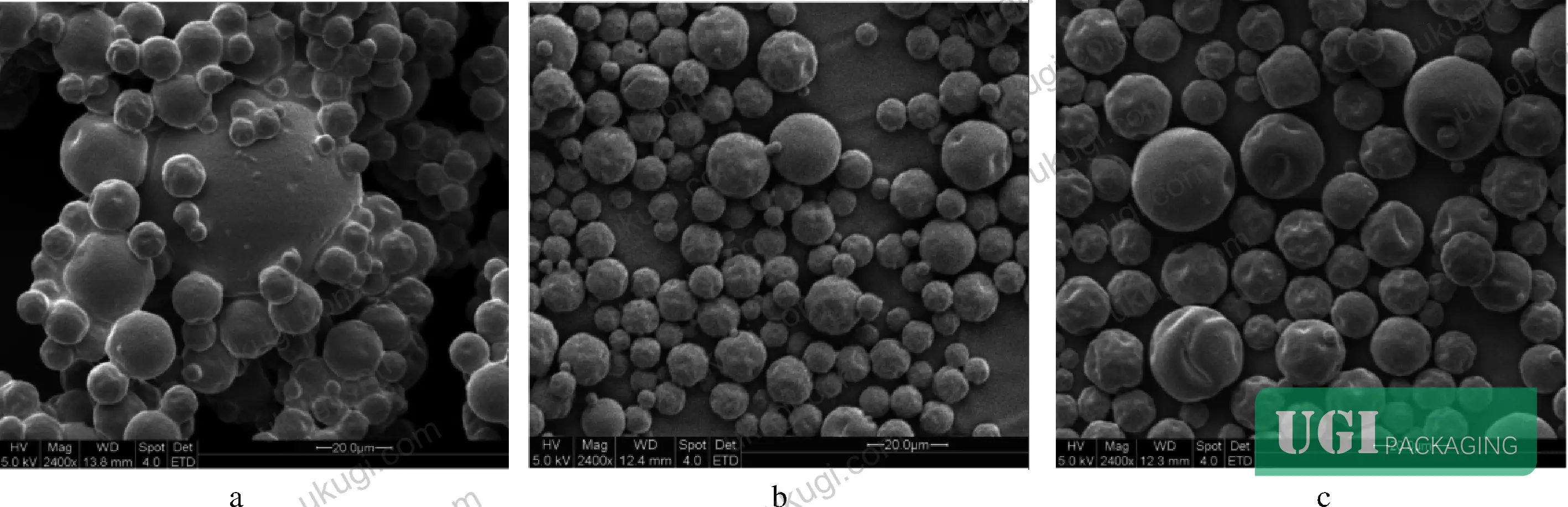 Figure 1: SEM micrographs of sweet orange essential oil microcapsules prepared by spray drying at 130°C, 150°C, and 170°C inlet temperatures, showing the critical effect of temperature on capsule morphology