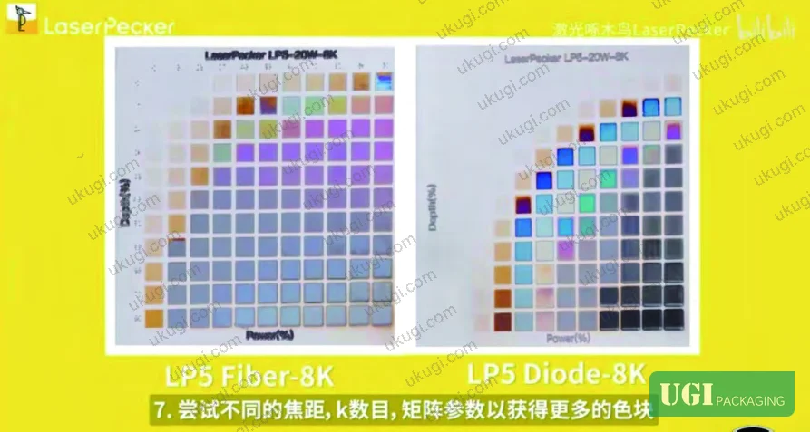 Figure 8: High-temperature foil film structure — reformulated release, adhesive, and aluminum layers for 190–220°C sublimation compatibility