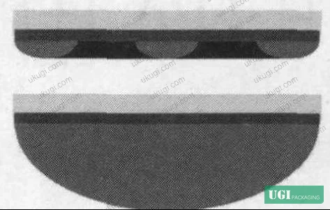 Figure 3: Cross-section diagram showing ink adhesion layers and lamination bond integrity on coated substrates