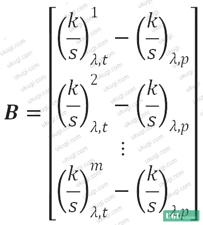 Figure 10: Saunderson correction framework — internal reflection factor parameters and their dependency on measurement geometry (a=1 for di/8°; a=0 for de/8° and 45°a:0°)