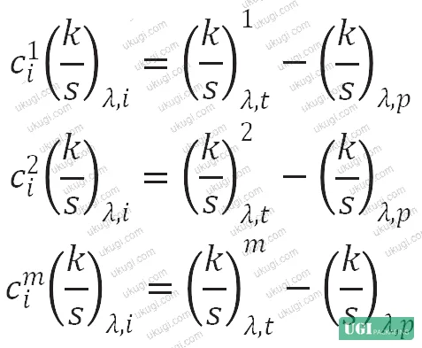 Figure 11: Concentration gradient preparation parameters and matrix formulation for least-squares k/s extraction