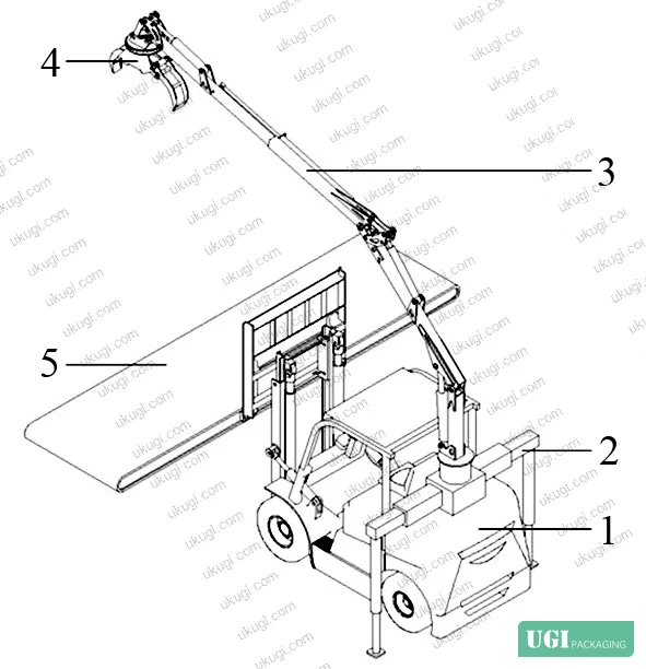Figure 2: Standard tobacco bale framing dimensions and frame loading configuration