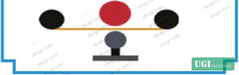 Figure 2: Flat and curved heat transfer principles with machine contact geometry